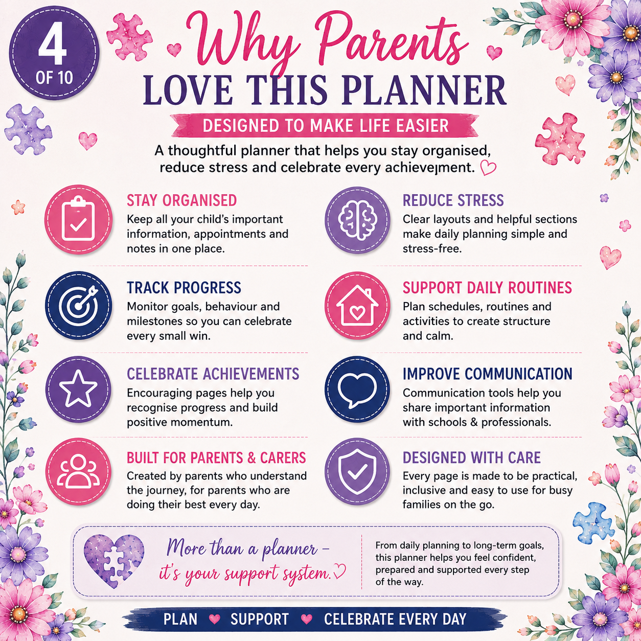 Autism Planner for Parents & Carers Pre-Order