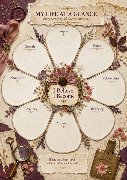 I Believe, I Become – A Guided Journal for Dreams, Goals & Personal Growth

Product Description
